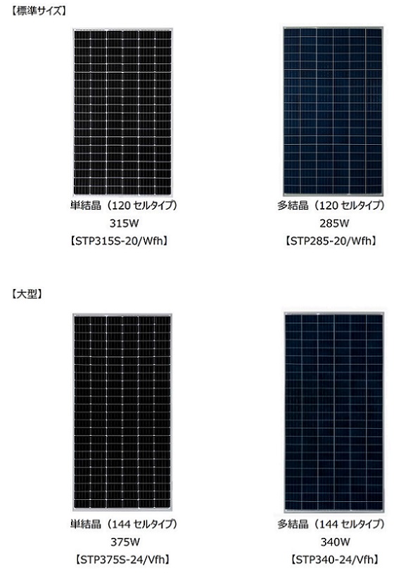 サンテックパワージャパン 産業用太陽電池モジュール 新製品を発売｜サンテックパワー 太陽光発電システム